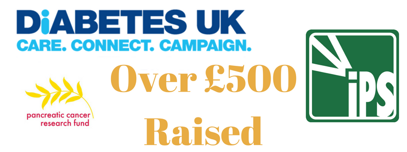 Over £500 raised for Diabetes UK and Pancreatic Cancer Research Fund.
